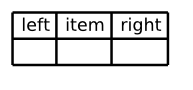 Figure 1. BinaryNode.